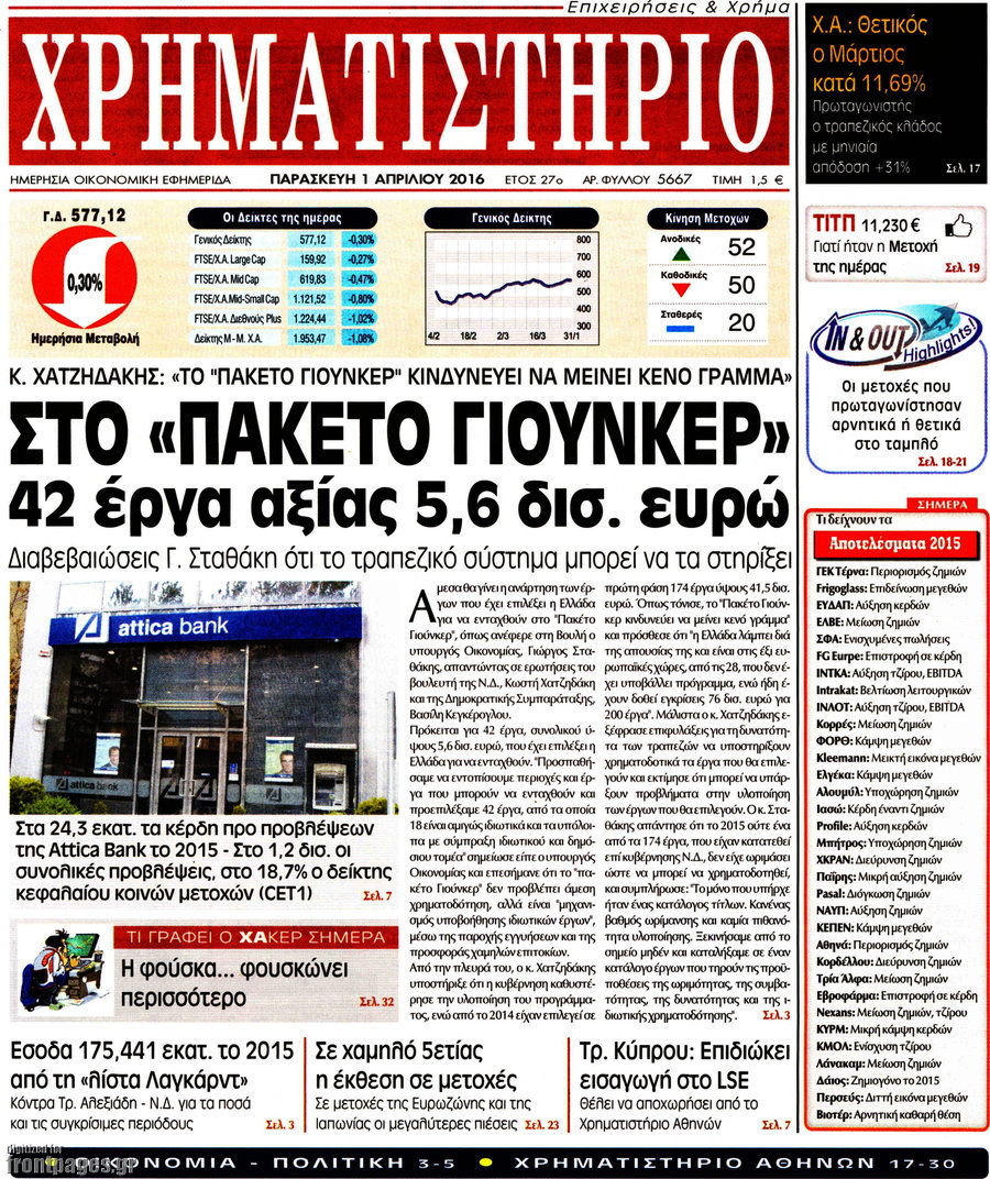 Χρηματιστήριο
