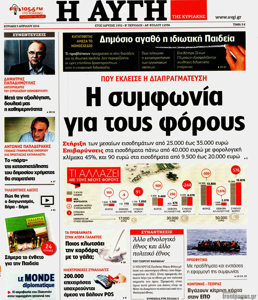 Αυγή