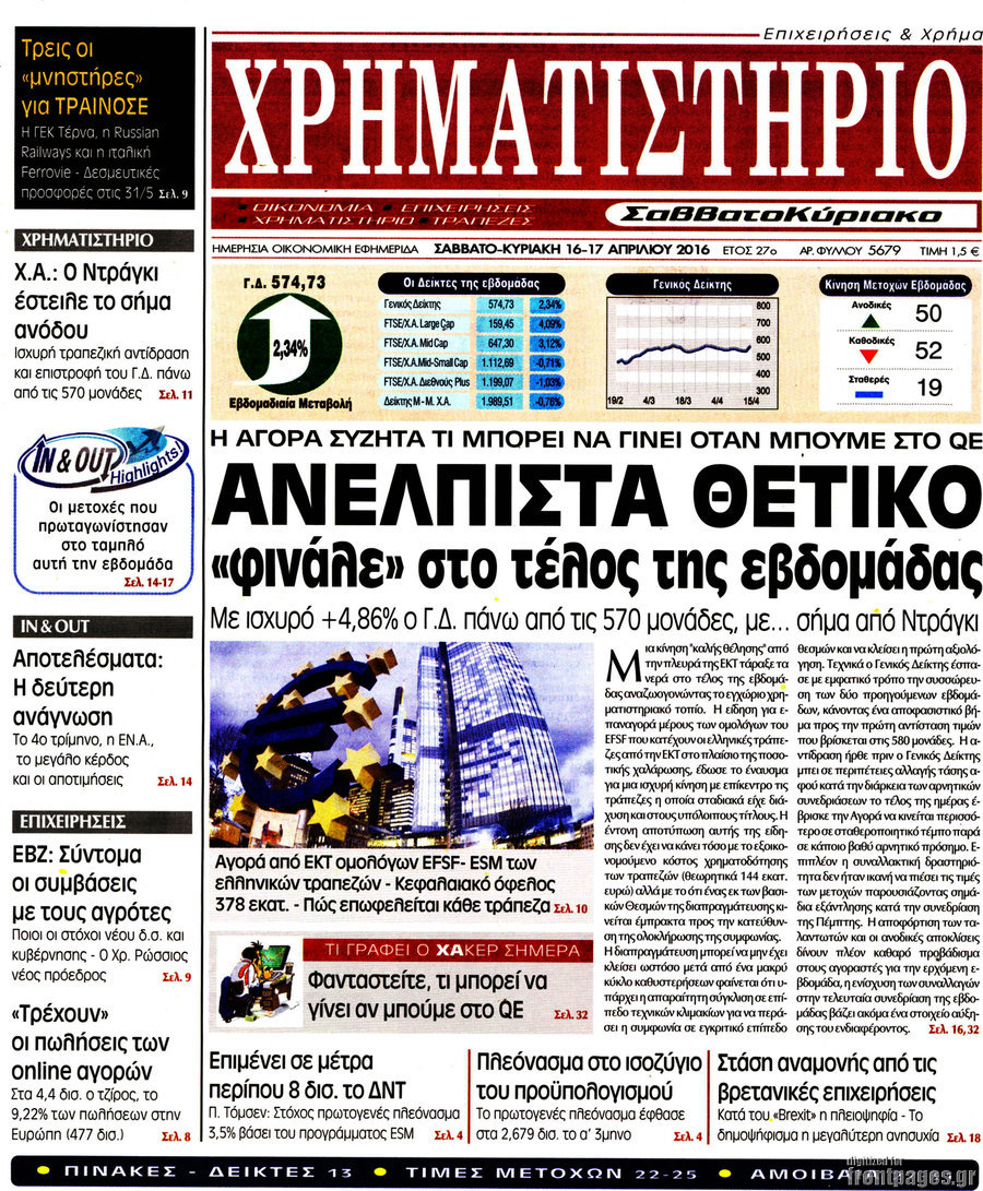 Χρηματιστήριο