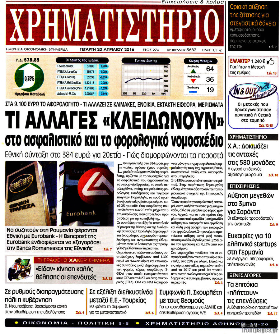 Χρηματιστήριο