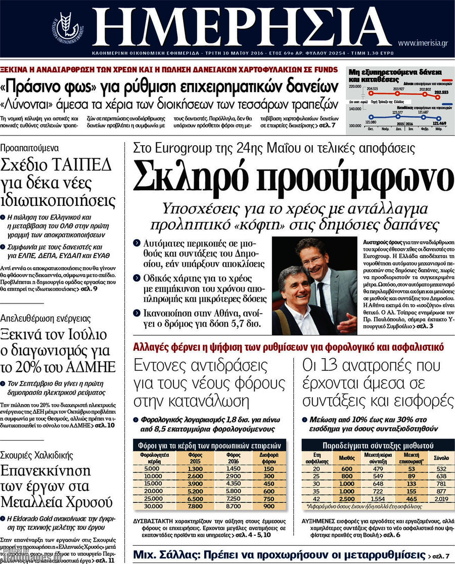 Ημερησία