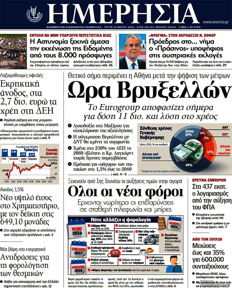 Ημερησία