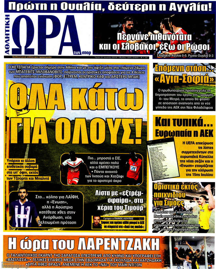 Η Ώρα των Σπορ
