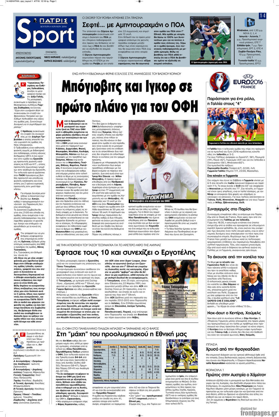Πατρίς
