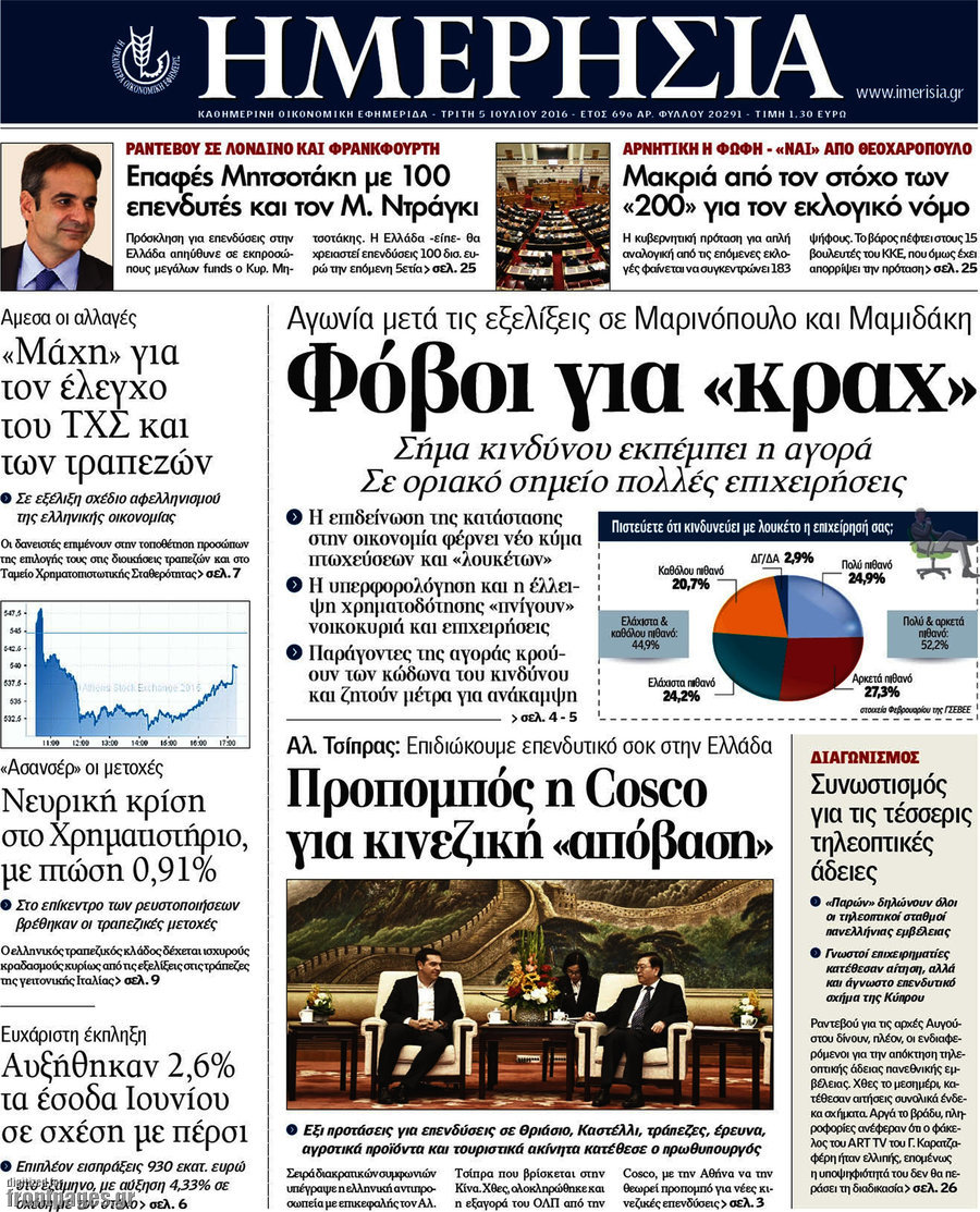 Ημερησία