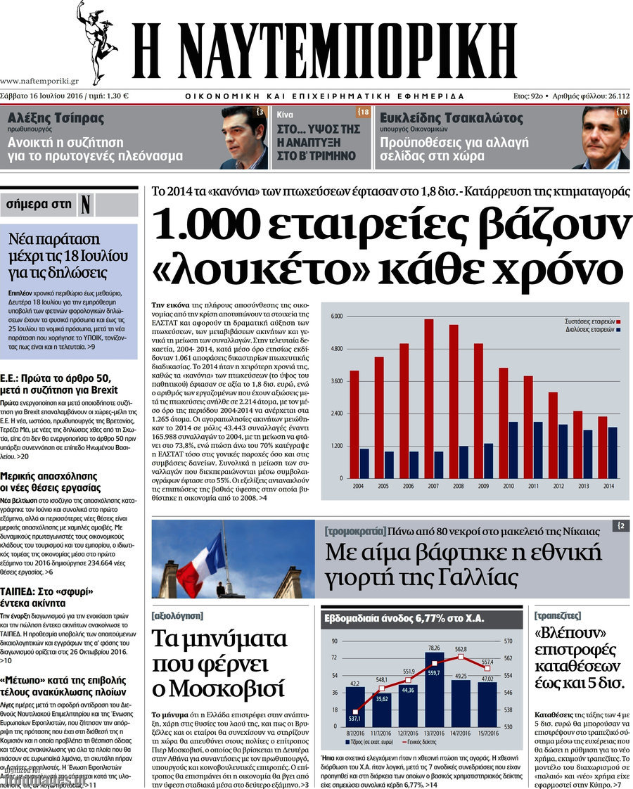 Η Ναυτεμπορική