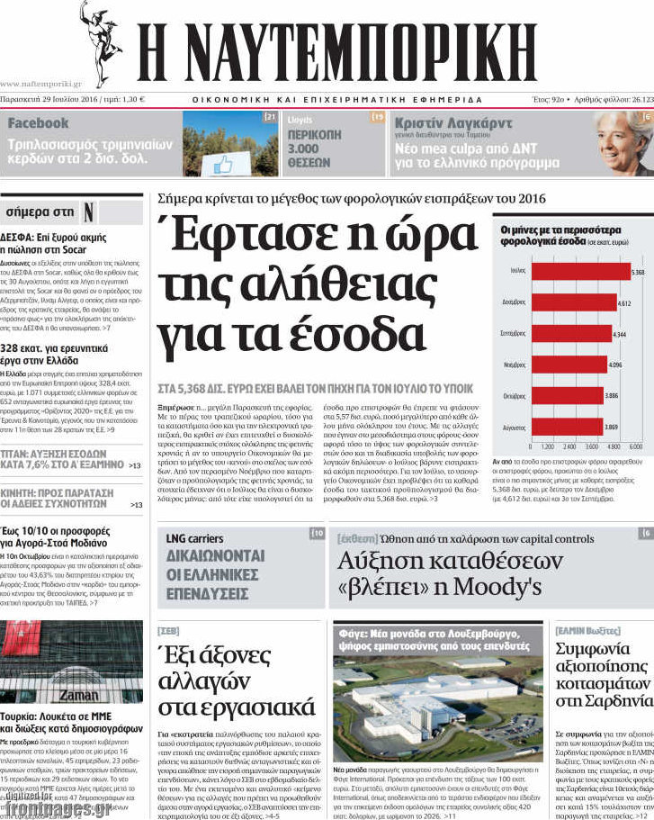 Η Ναυτεμπορική