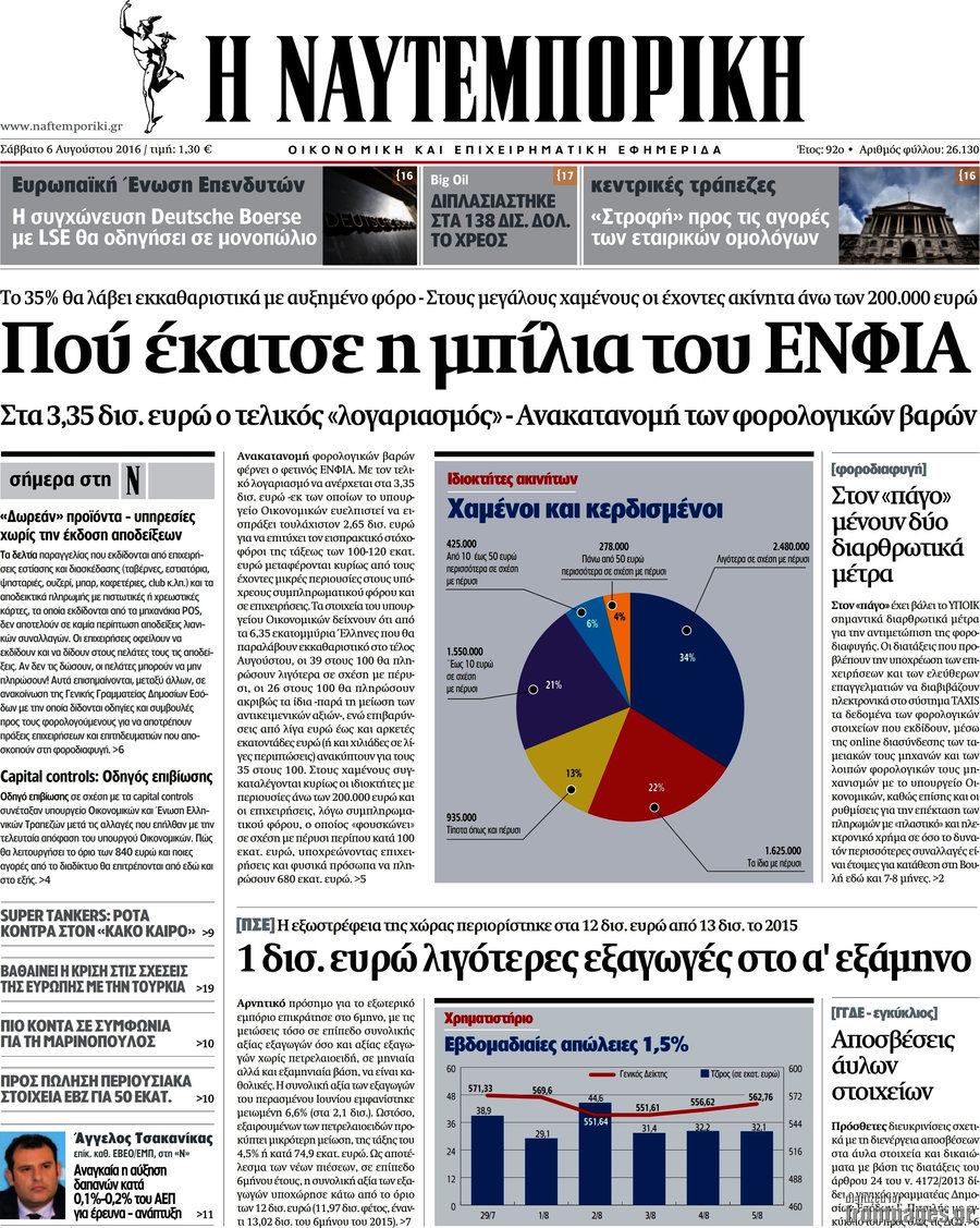 Η Ναυτεμπορική