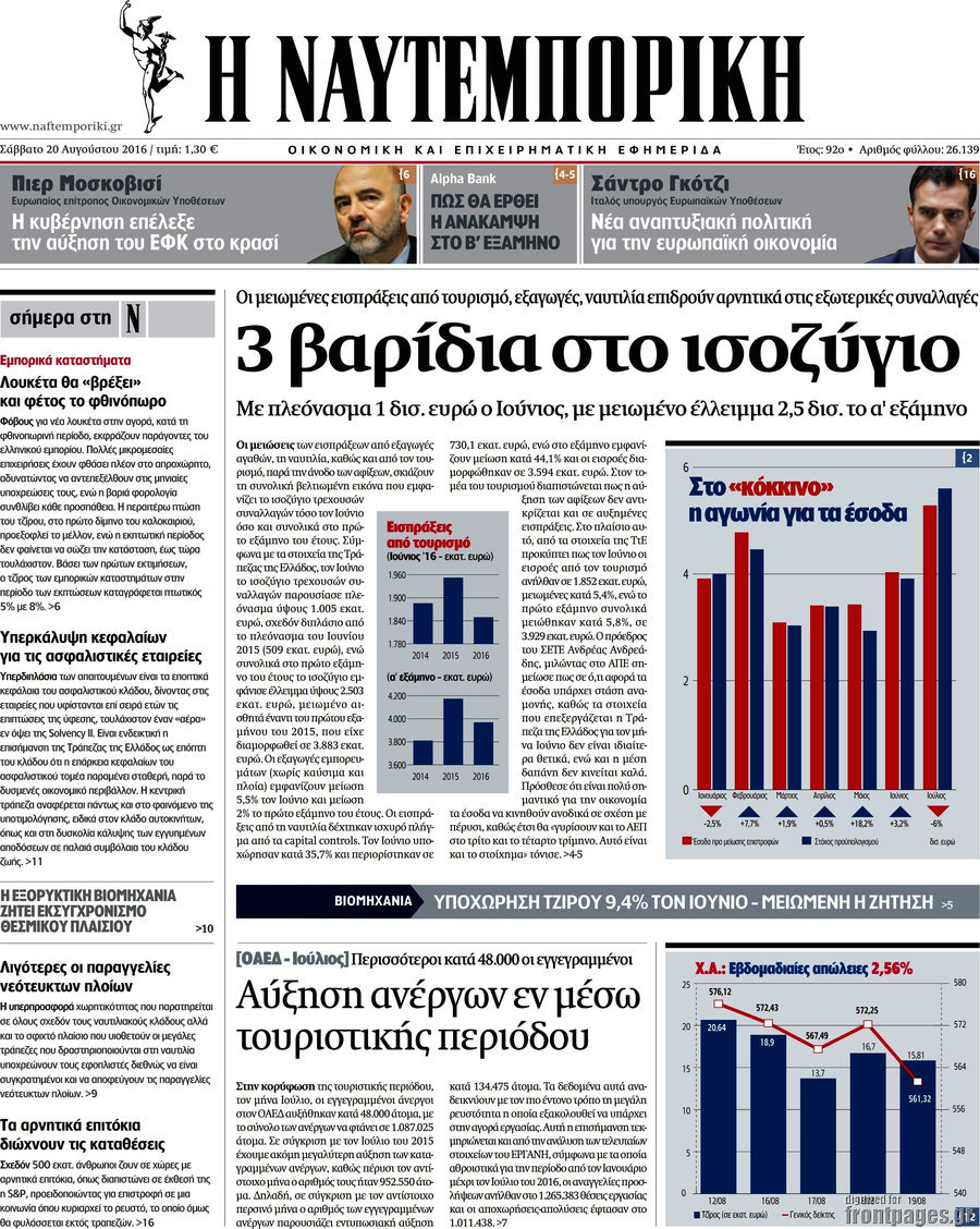 Η Ναυτεμπορική