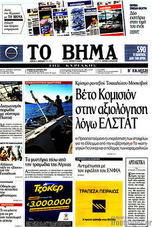 Το Βήμα: Βέτο Κομισιόν στην αξιολόγηση λόγω ΕΛΣΤΑΤ