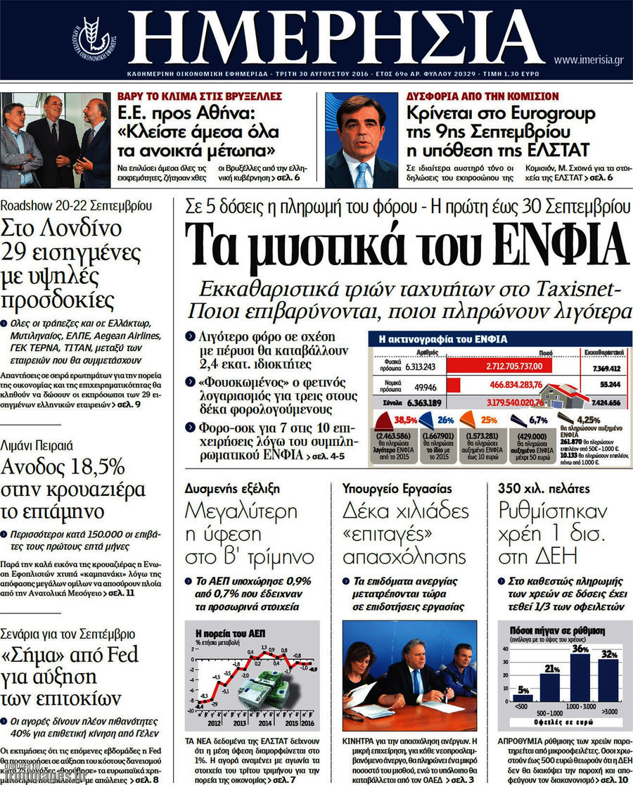 Ημερησία