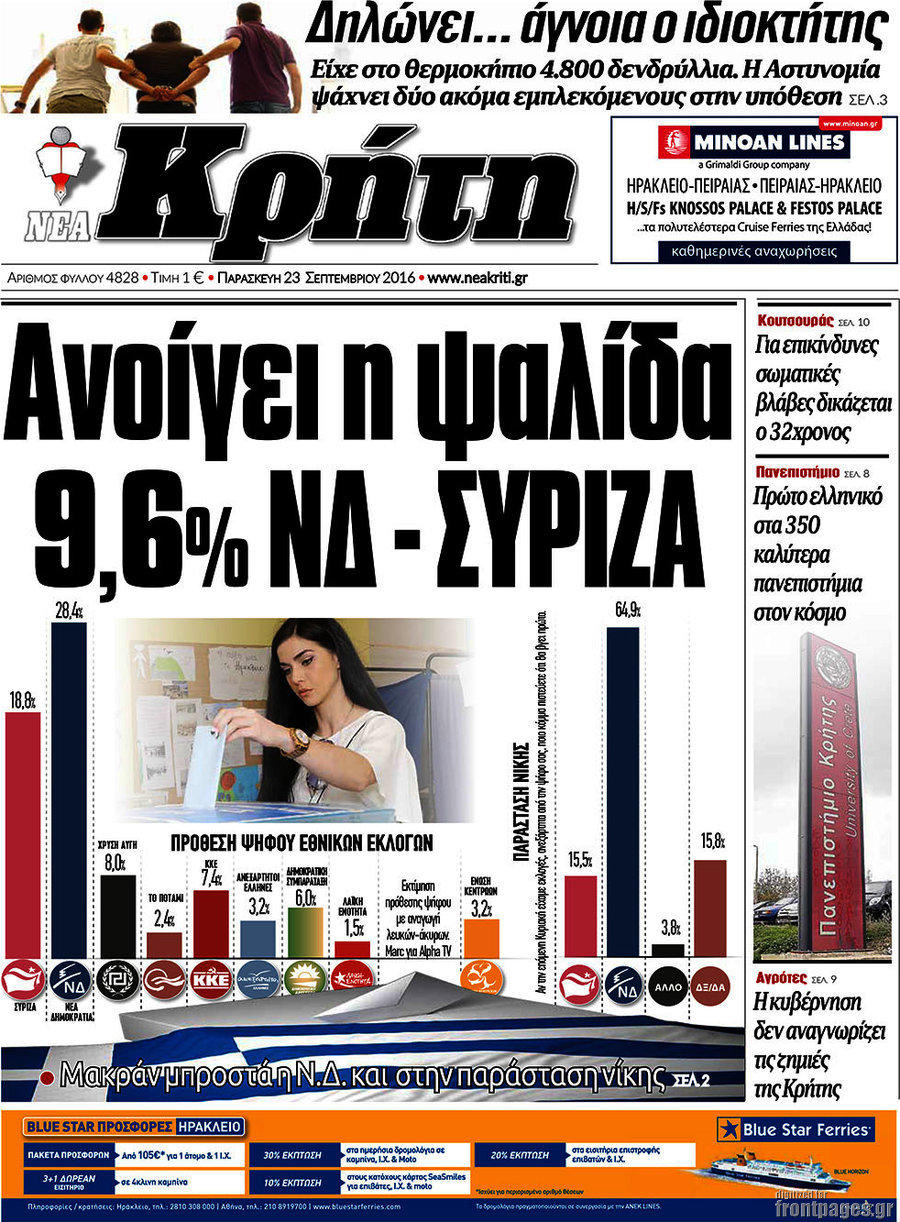 Νέα Κρήτη
