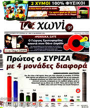 /Το Χωνί