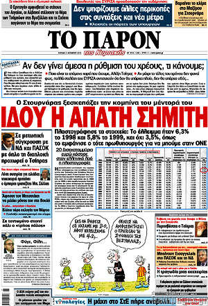 Πρωτοσέλιδο εφημερίδας Το Παρόν - protoselida