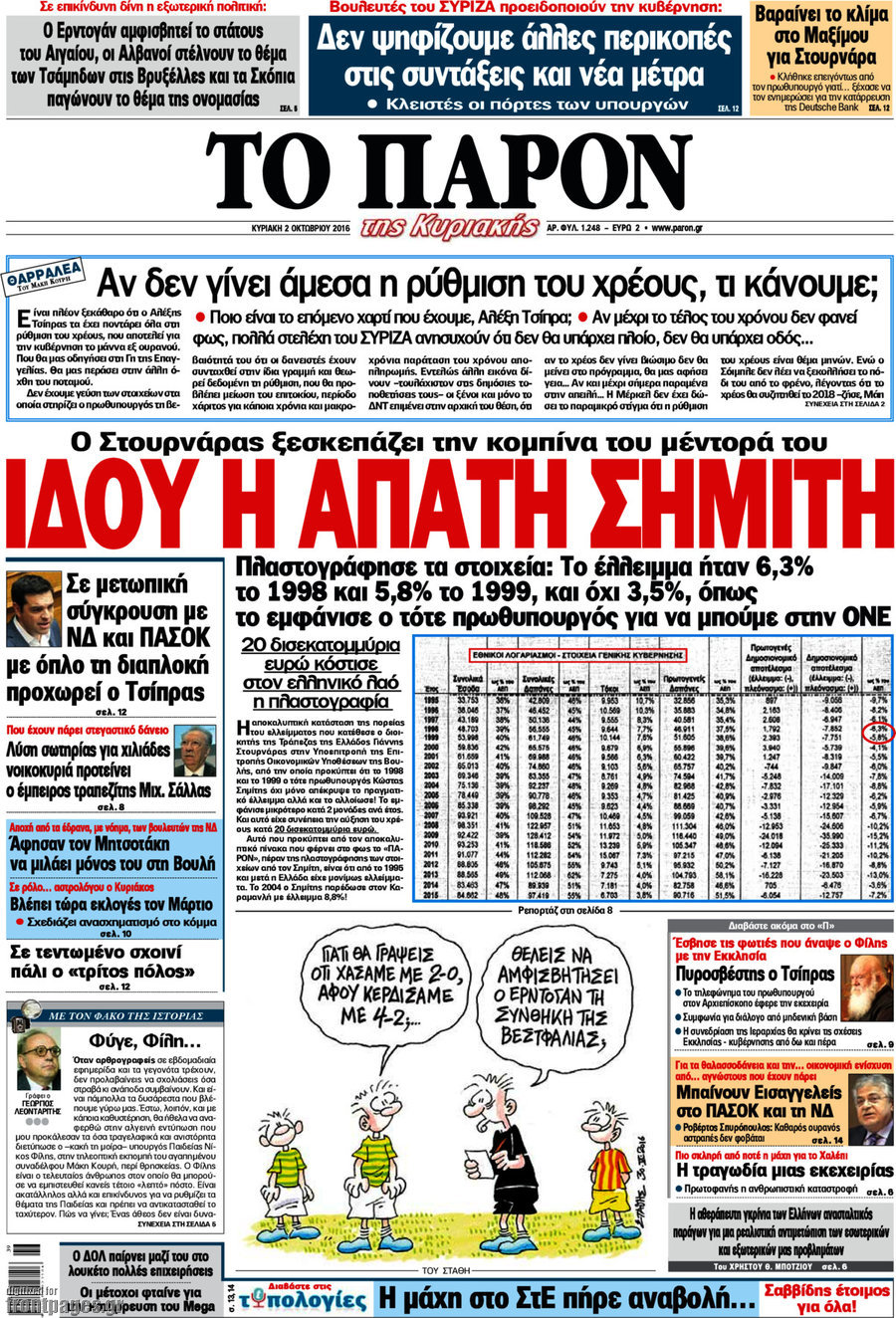 Το Παρόν