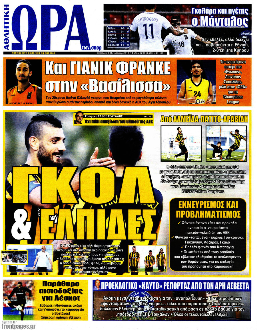 Η Ώρα των Σπορ