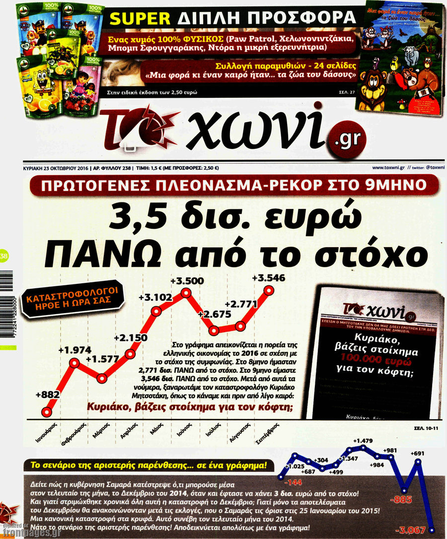 Το Χωνί