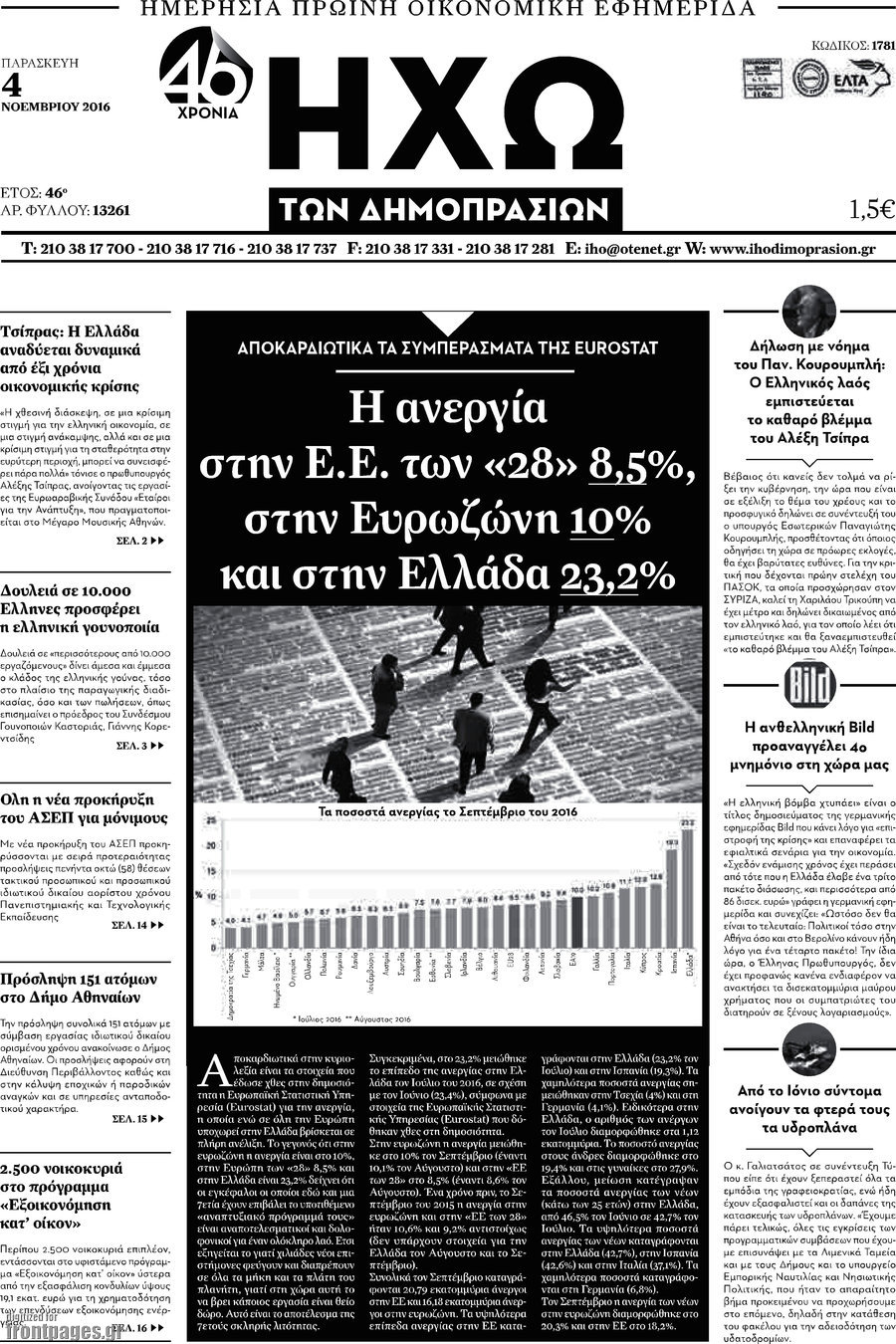 Ηχώ των Δημοπρασιών