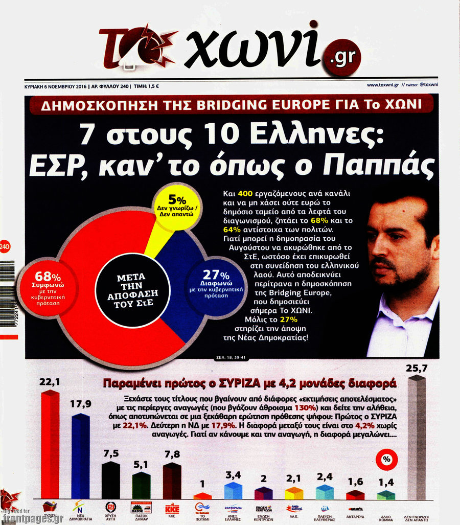 Το Χωνί