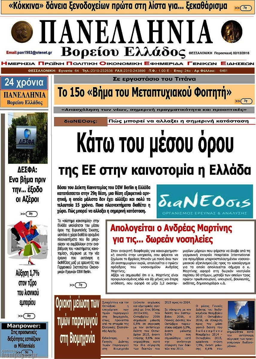Πανελλήνια Β. Ελλάδος