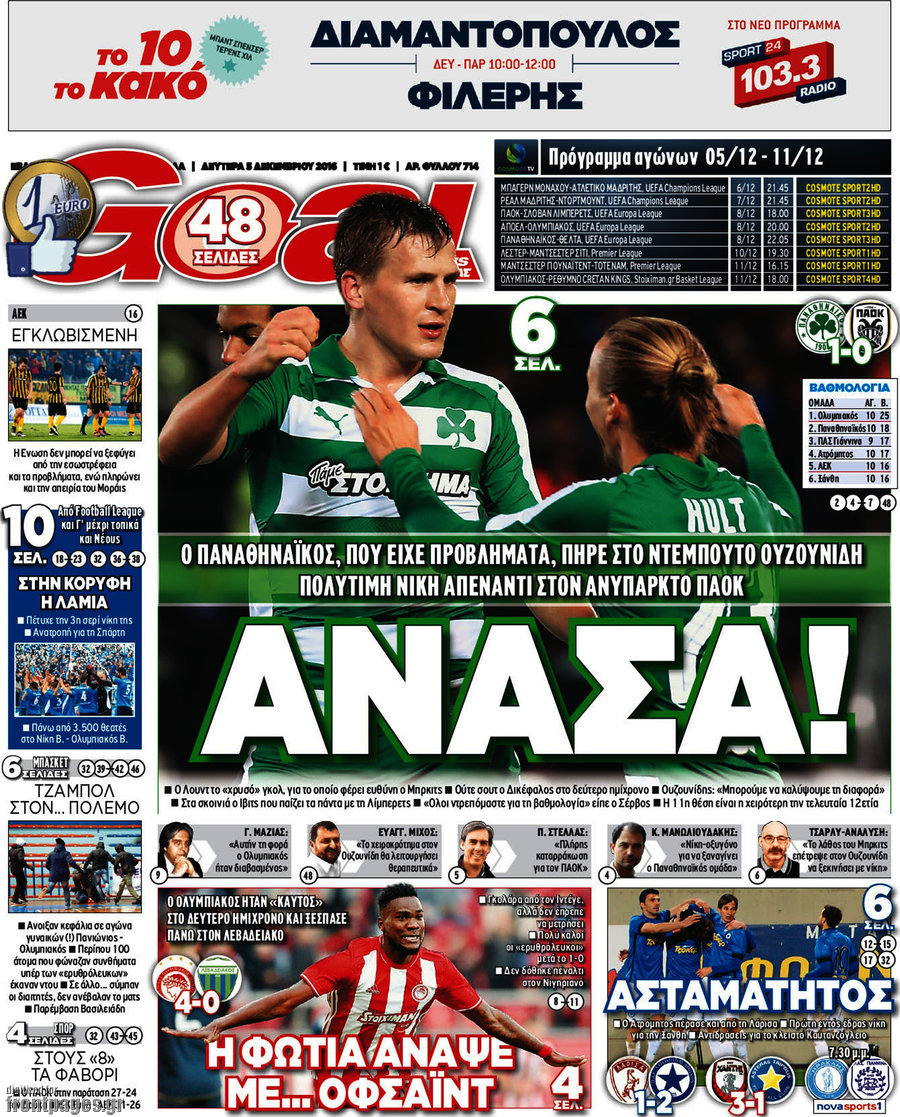 Goal News