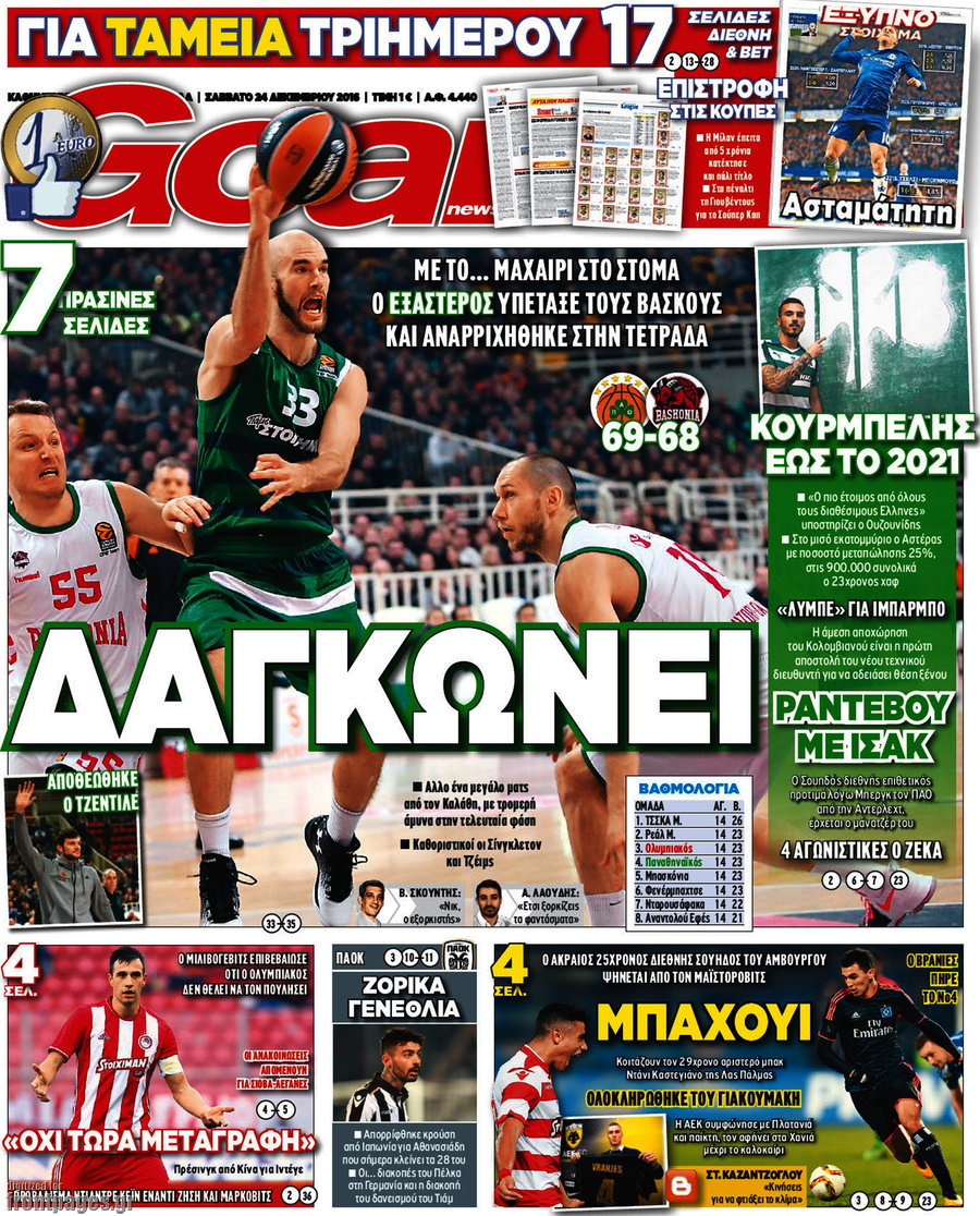Goal News