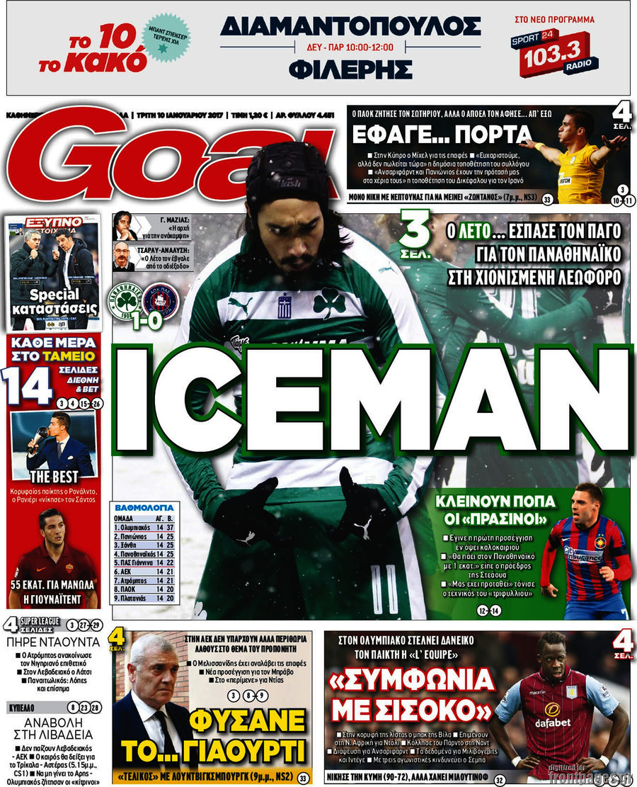 Goal News