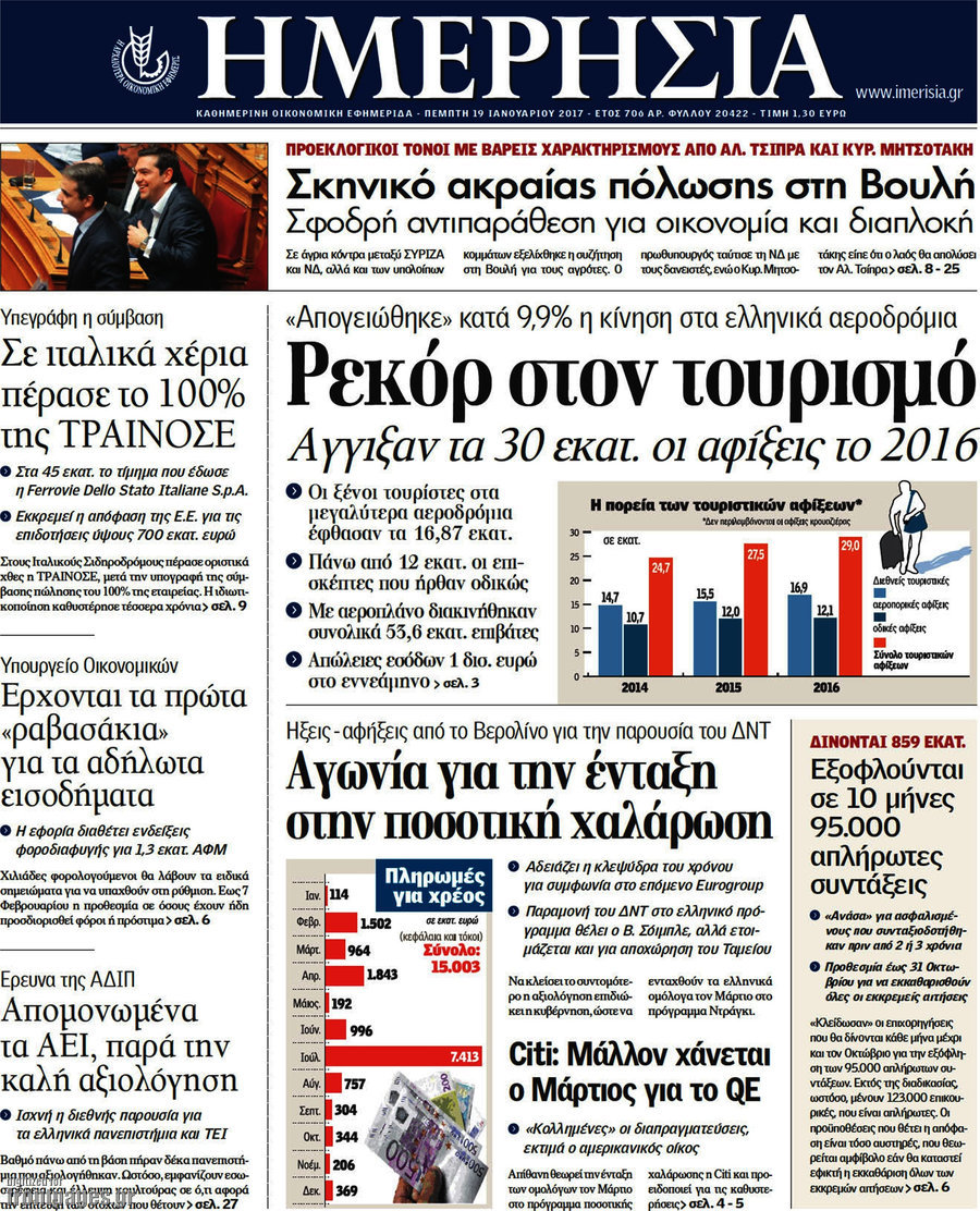 Ημερησία