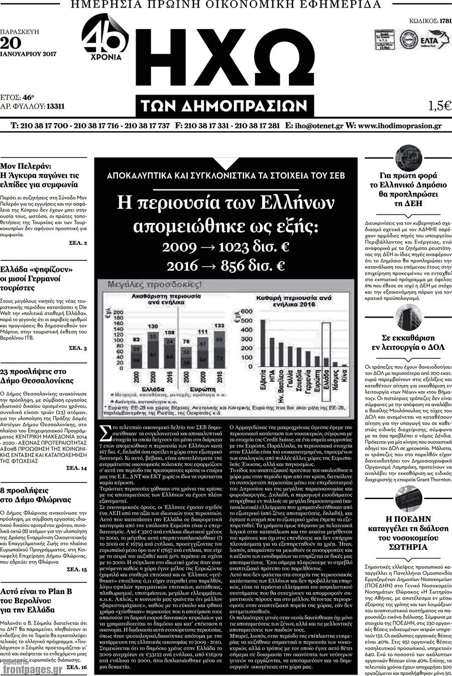 Ηχώ των Δημοπρασιών
