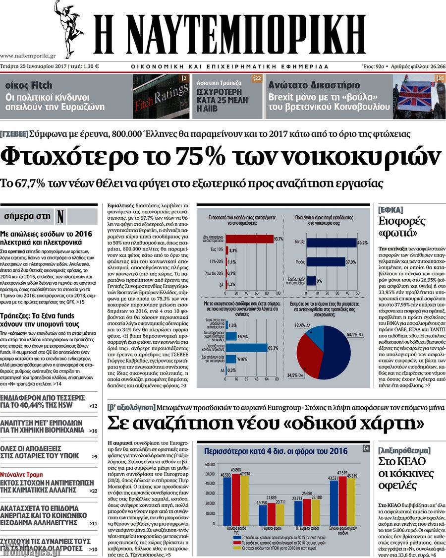 Η Ναυτεμπορική