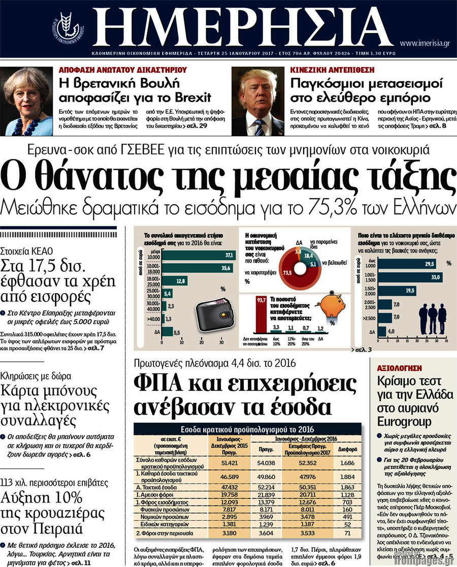 Ημερησία