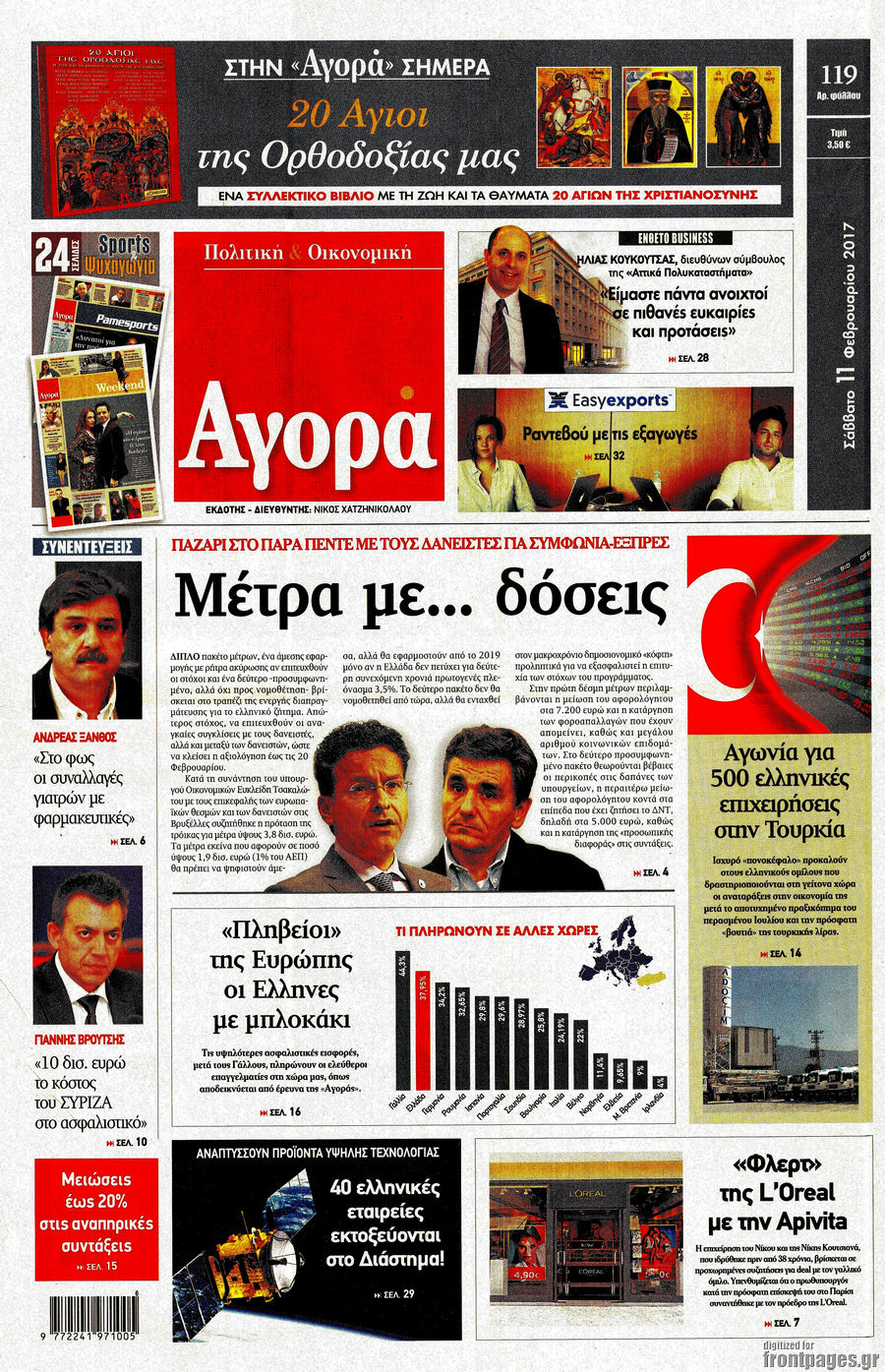 Αγορά