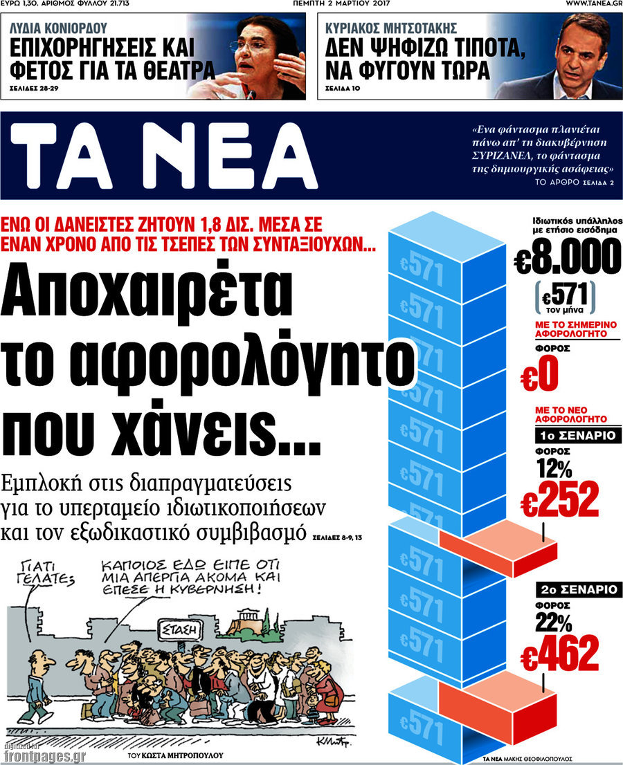 Τα Νέα
