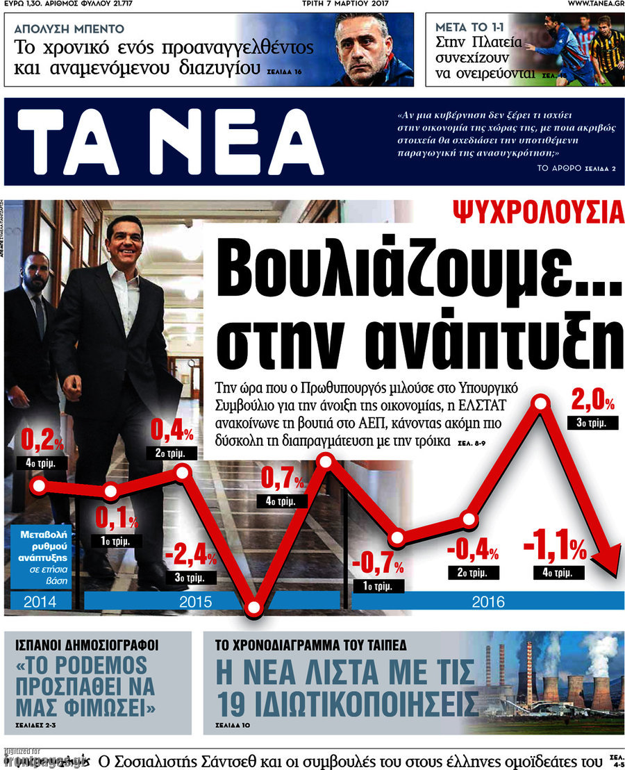 Τα Νέα