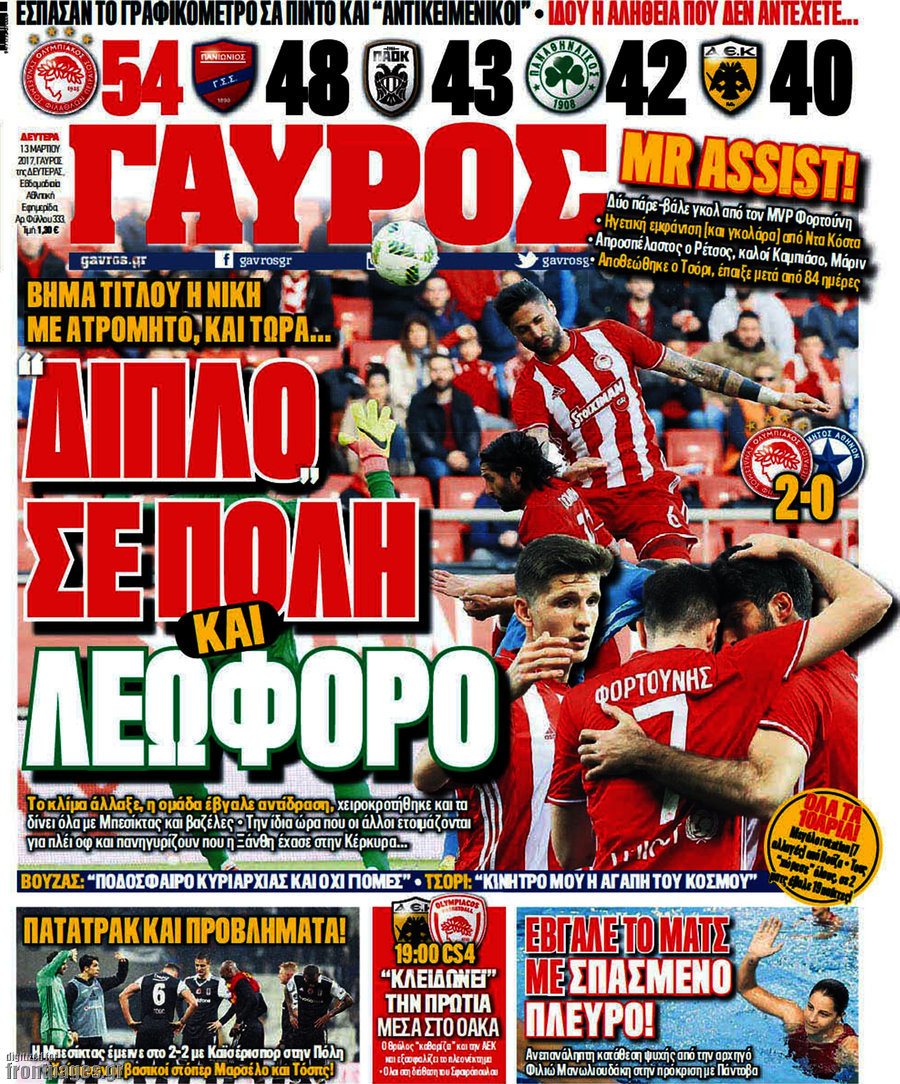 Γαύρος