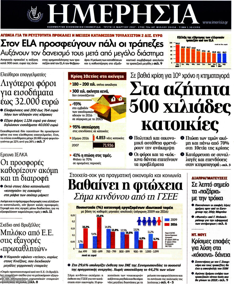 Ημερησία