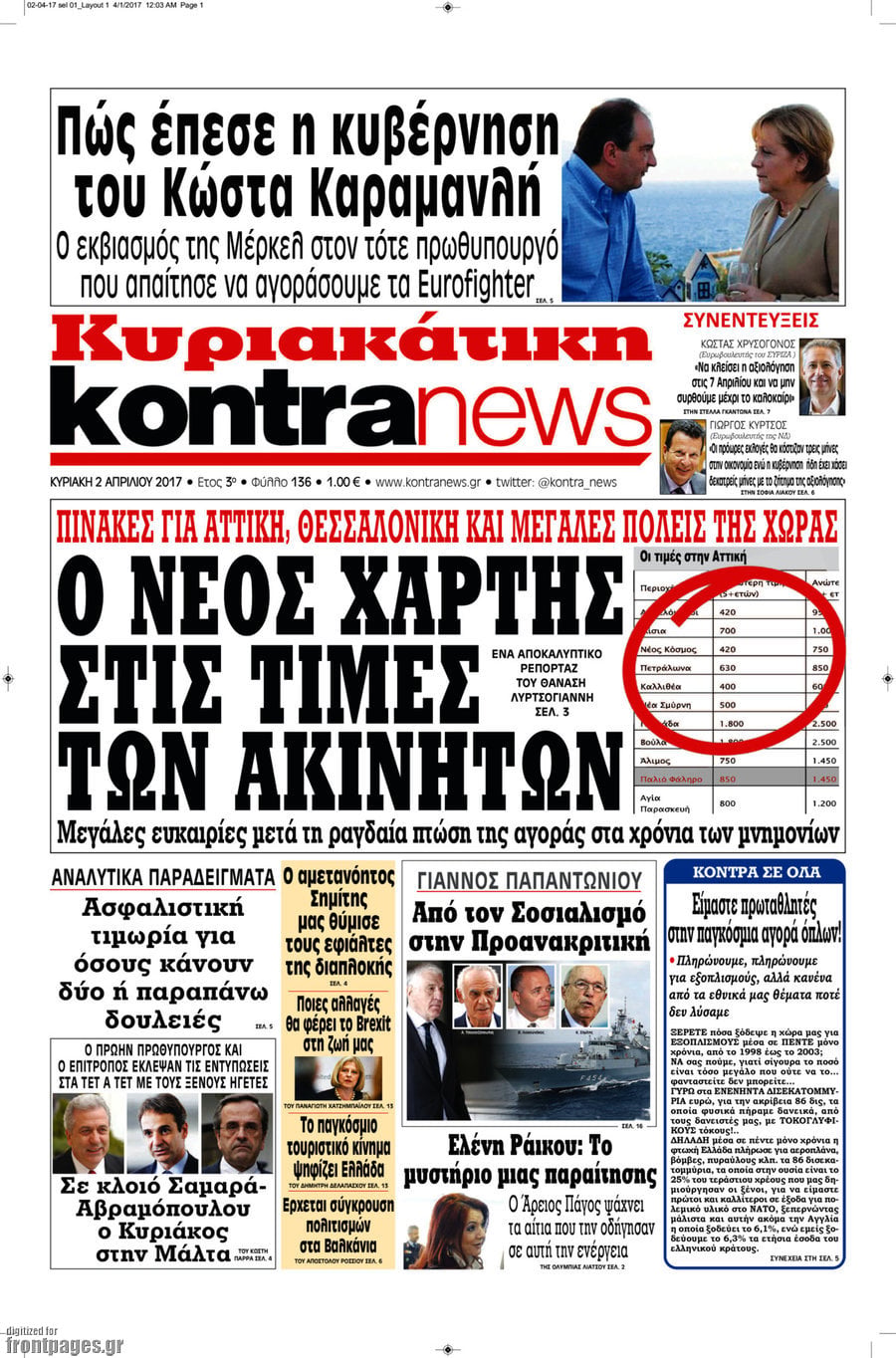 Kontra News