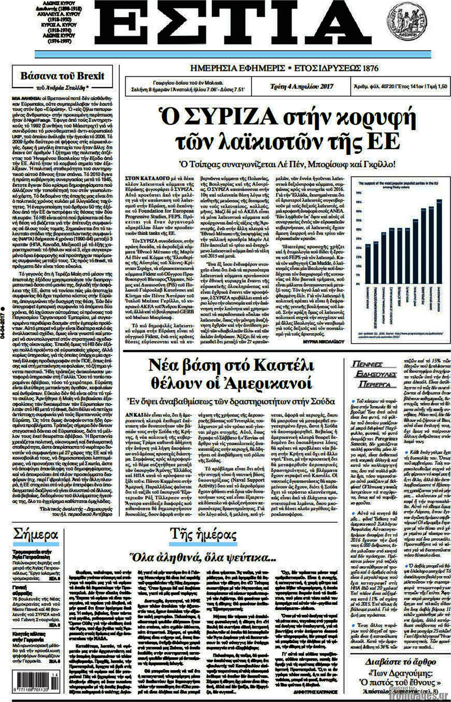 Εστία