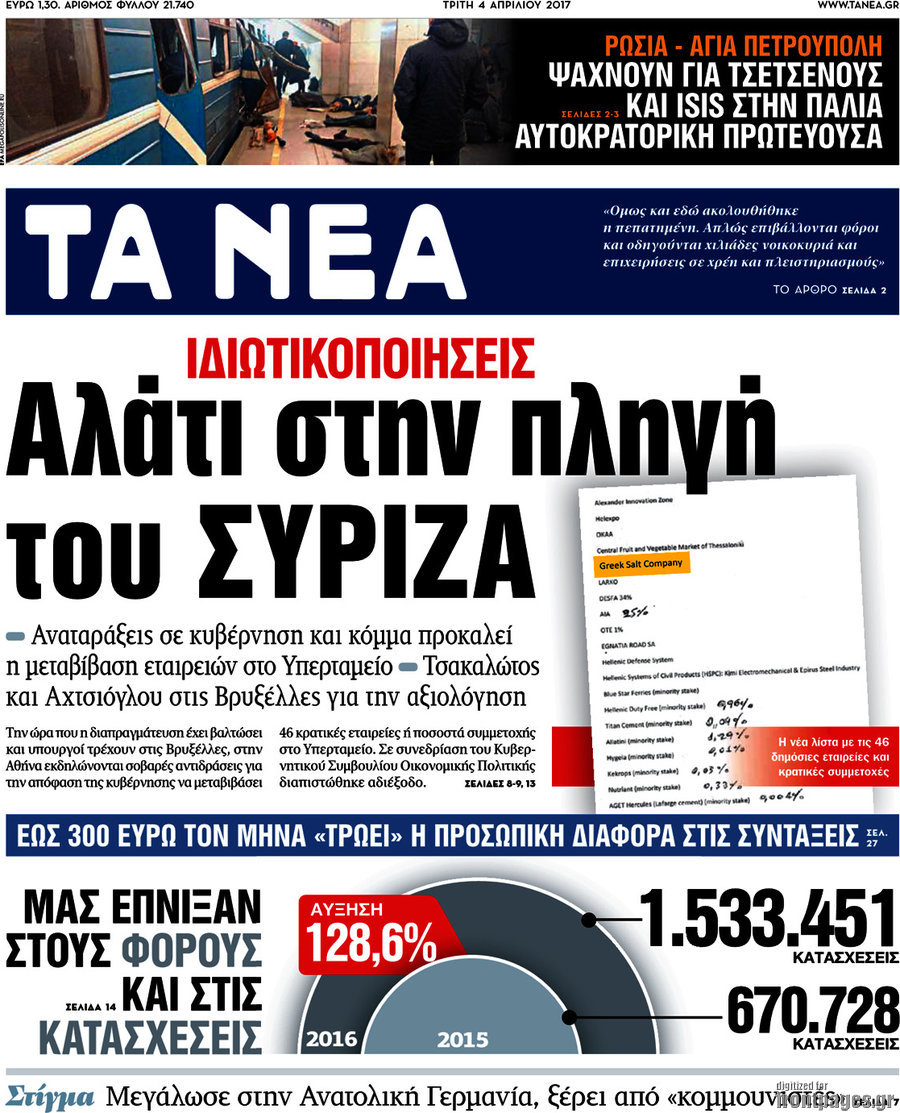 Τα Νέα