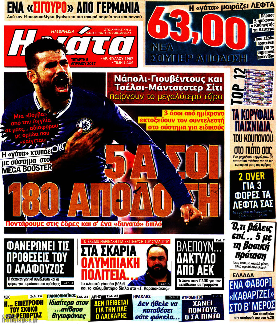 Η Γάτα