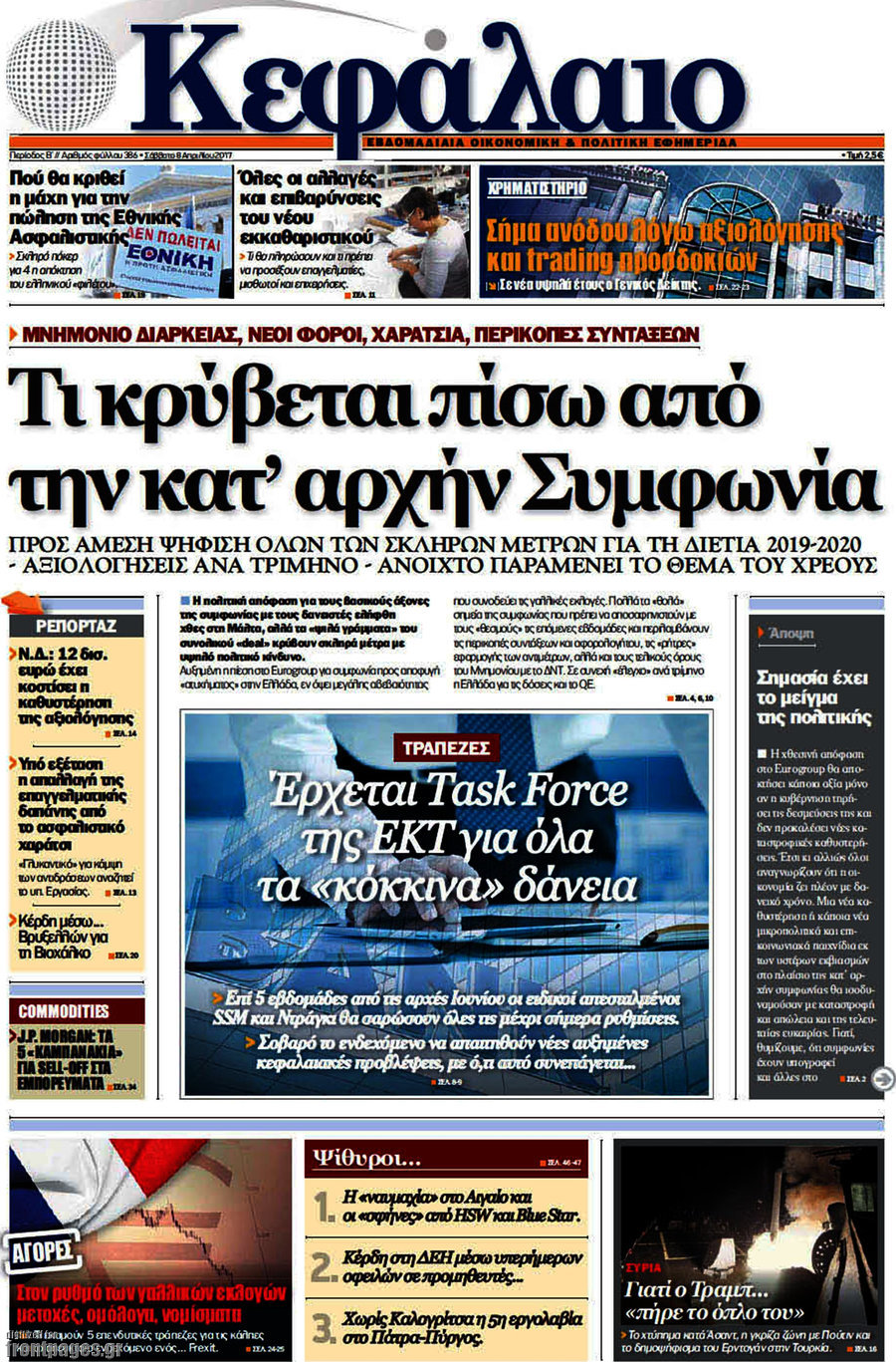 Κεφάλαιο