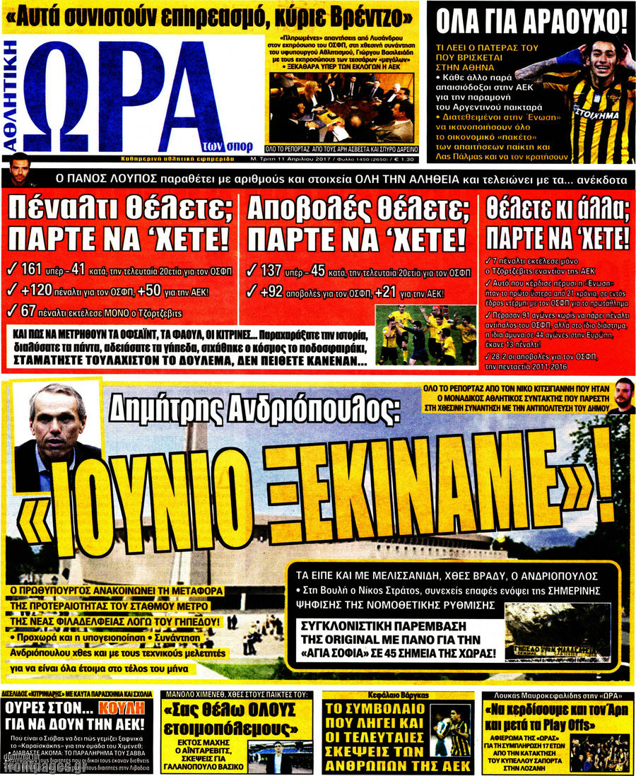 Η Ώρα των Σπορ