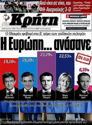 Πρωτοσέλιδο Νέα Κρήτη