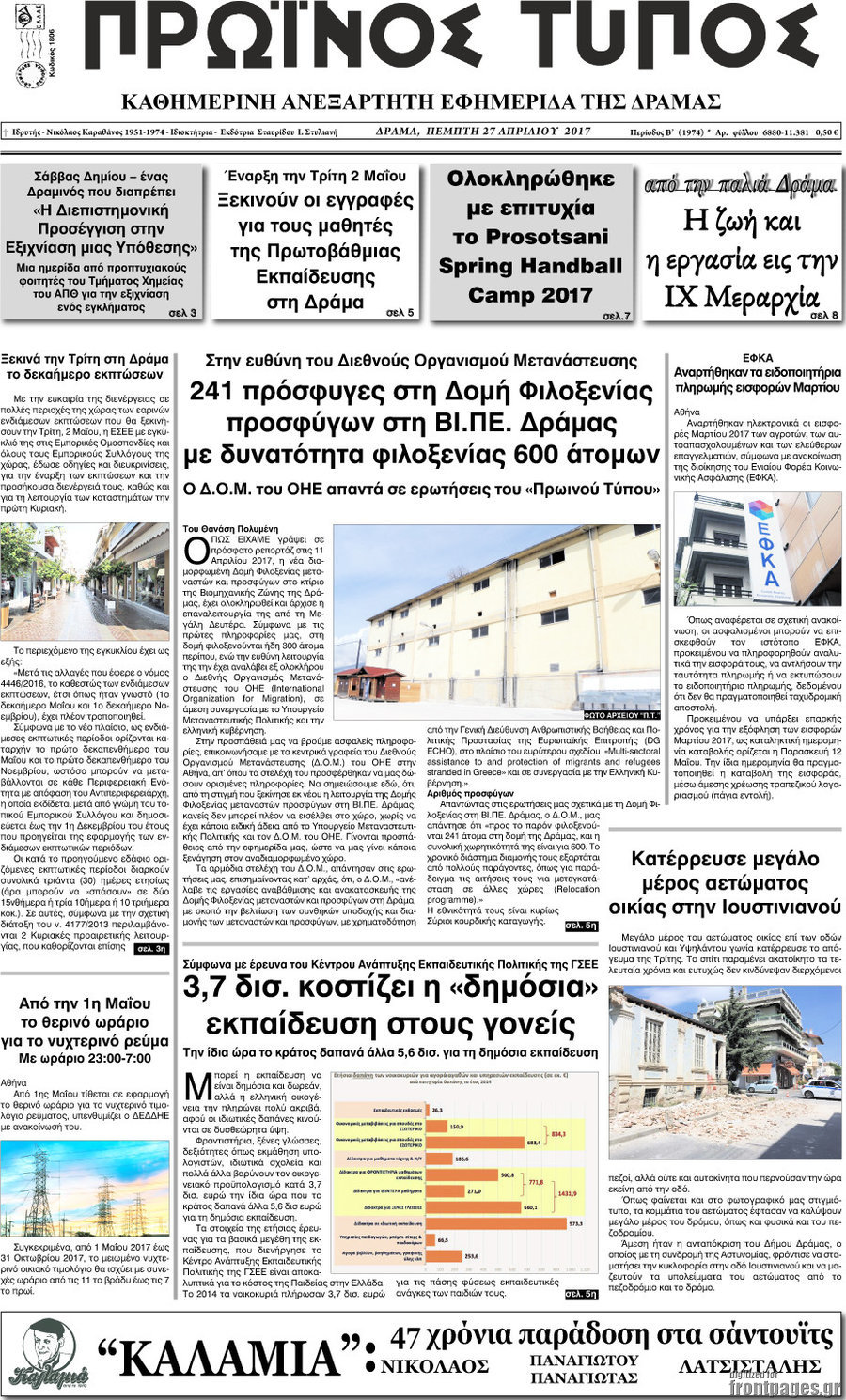 Πρωινός Τύπος Δράμας