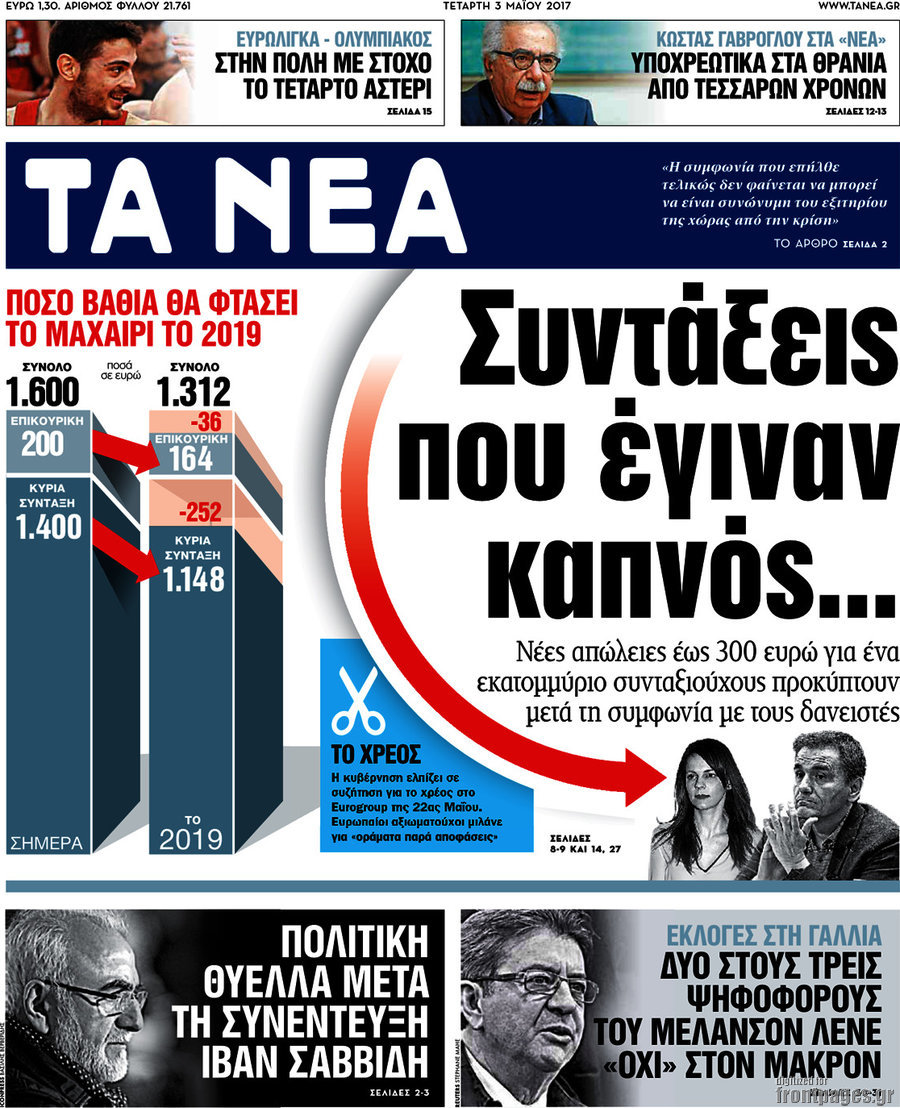 Τα Νέα