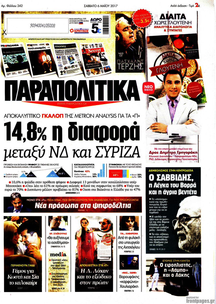 Παραπολιτικά