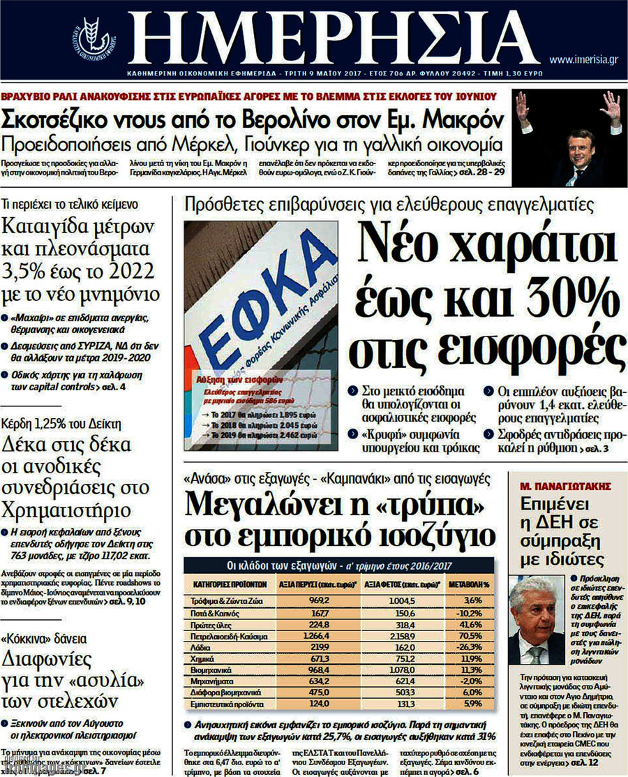 Ημερησία
