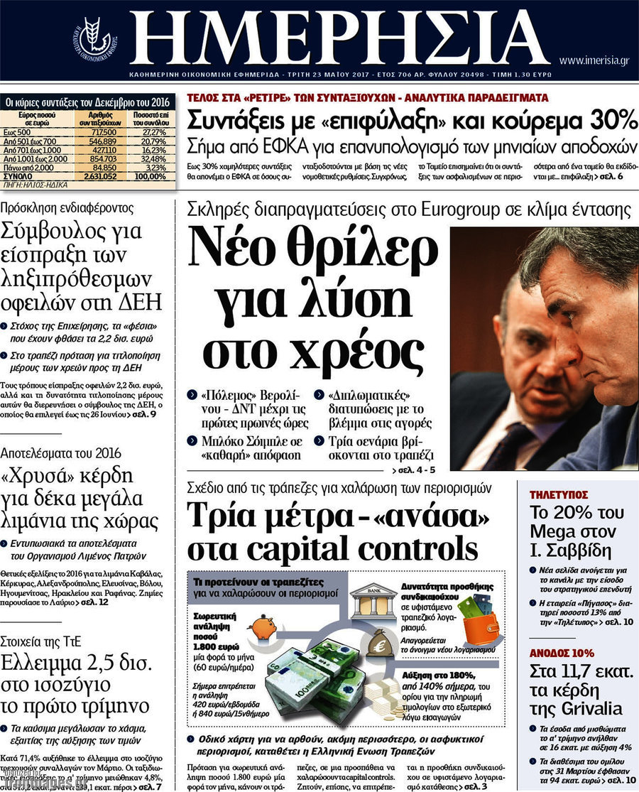 Ημερησία