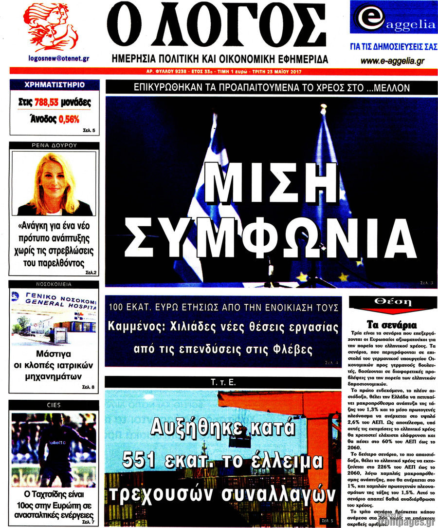 Ο Λόγος