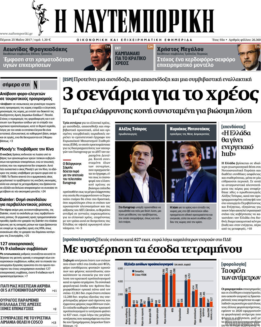 Η Ναυτεμπορική